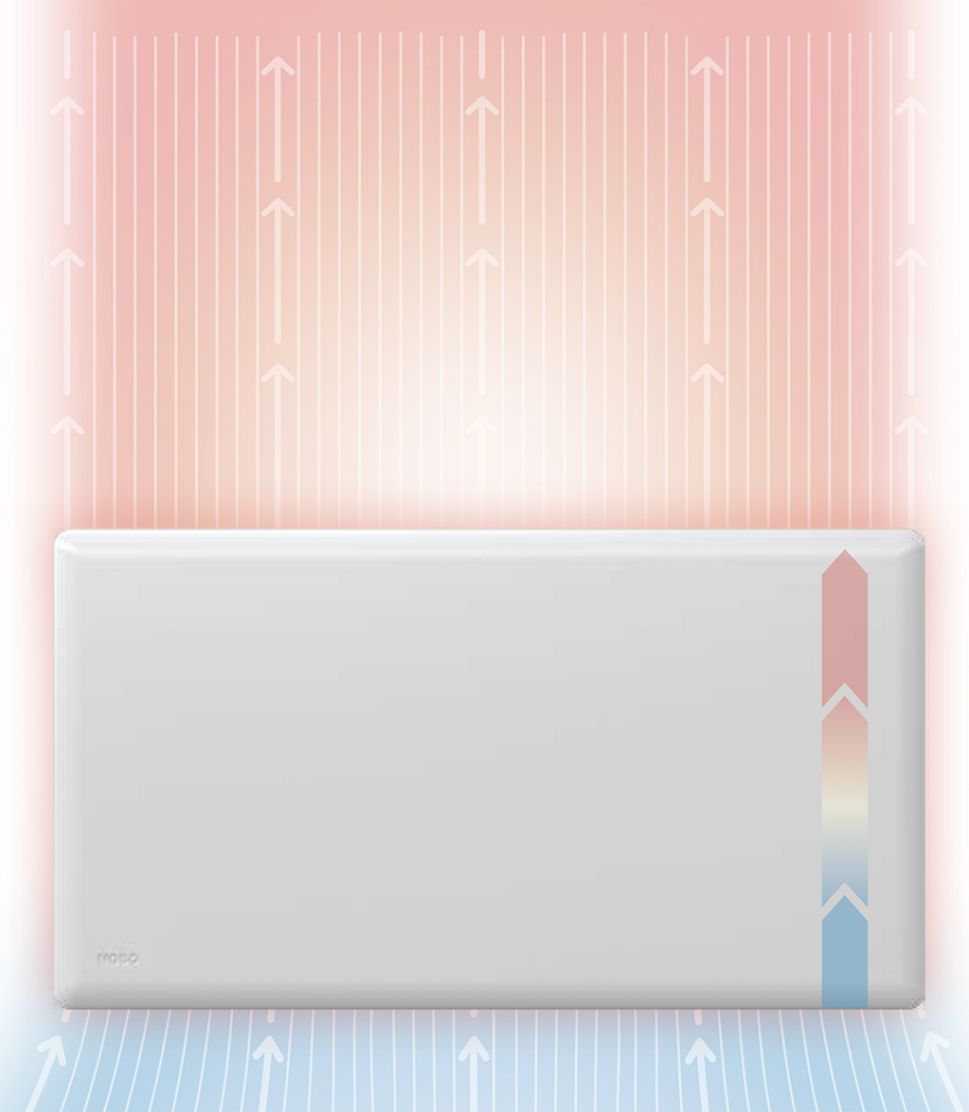 Τεχνολογία Dual Heat NOBO NTL4T - Διπλή διάχυση θερμότητας ακτινοβολίας και μεταφοράς